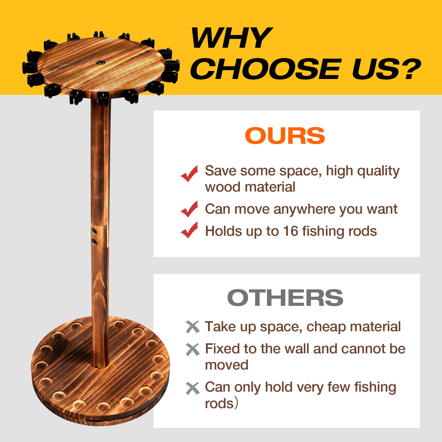 Round Carbonized Wood Fishing  - Fishing Rod Pod recension och pris