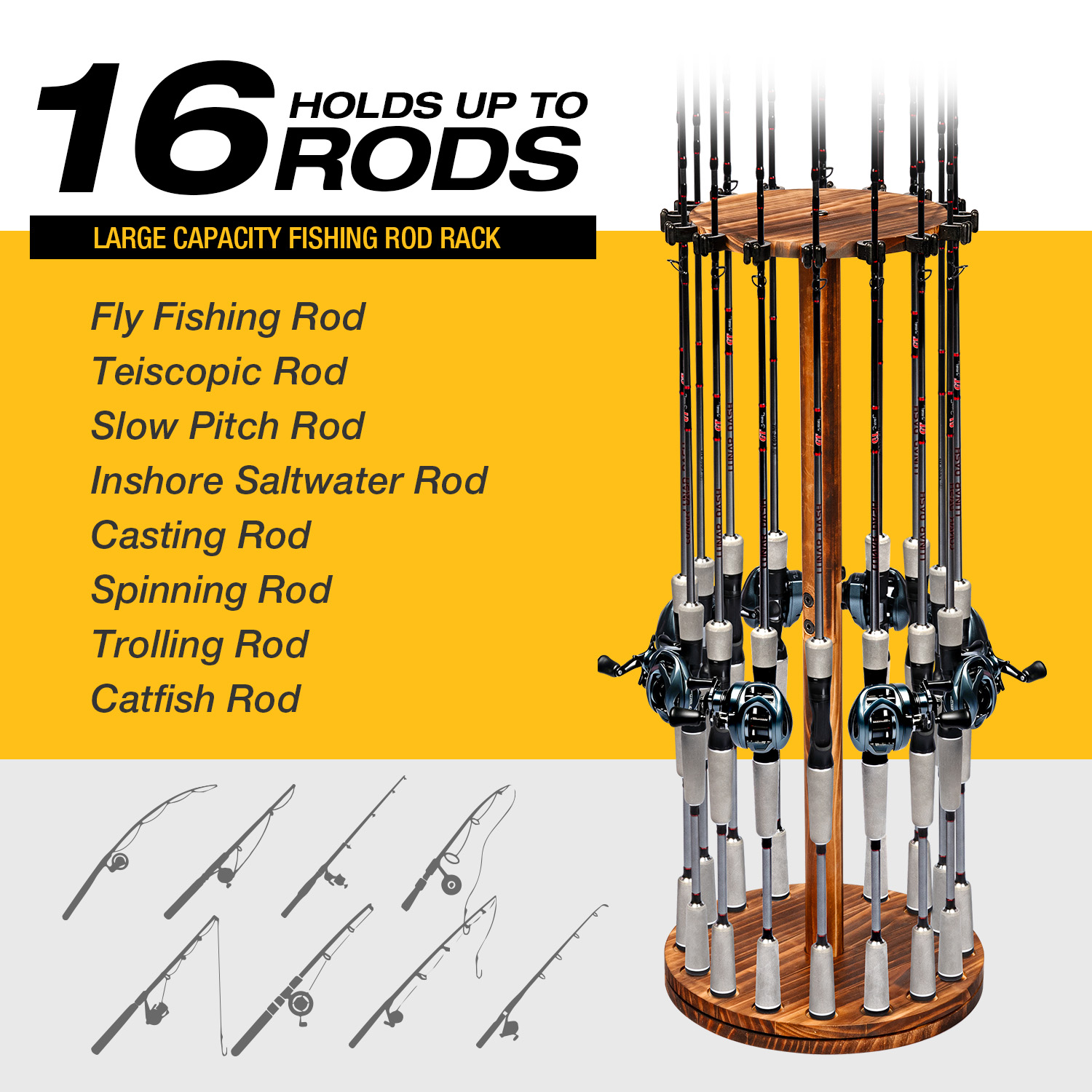 Round Carbonized Wood Fishing  - Fishing Rod Pod recension och pris